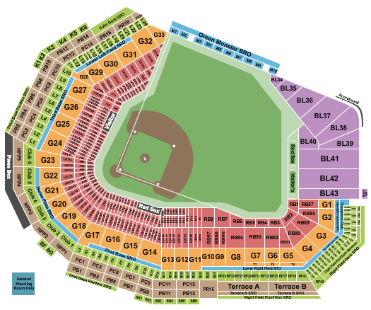 Fenway Park Boston Red Sox Seating Chart